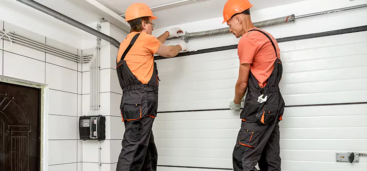 Garage Door Spring Repair Cost Woburn